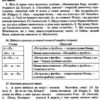 Українська мова 9 клас. Зошит-тренажер із правопису (Укр) Літера (9789669451613) (429252) - Зображення 4