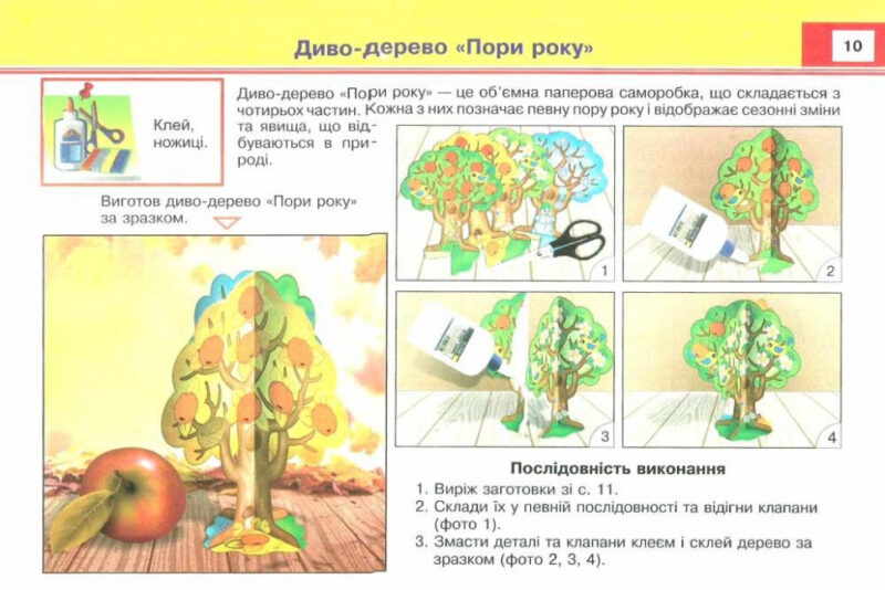 Дизайн і технології 2 клас. Альбом-посібник. Майстер Саморобко. Бровченко А., Копитіна Н. (Укр) Підручники і посібники (9789660735057) (464577) - Зображення 3