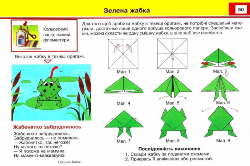 Дизайн і технології 2 клас. Альбом-посібник. Майстер Саморобко. Бровченко А., Копитіна Н. (Укр) Підручники і посібники (9789660735057) (464577) - Зображення 4