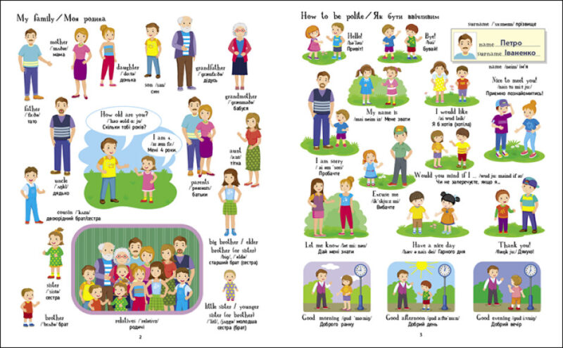 English for kids. Книжка англійських слів у малюнках. Коваль Н.М. (Укр/Англ) АРТ (9786170976093) (490626) - Зображення 2