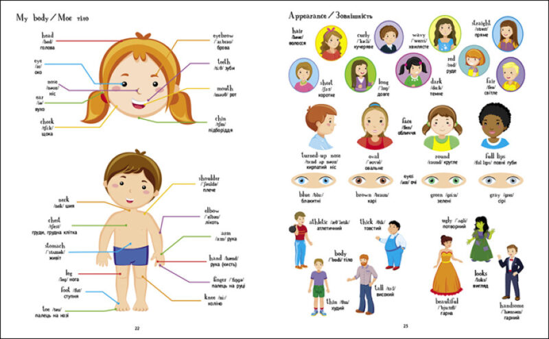 English for kids. Книжка англійських слів у малюнках. Коваль Н.М. (Укр/Англ) АРТ (9786170976093) (490626) - Зображення 4