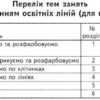 Дивосвіт. Підготовка руки до письма. Від 5 років. Федієнко В., Волкова Ю. (Укр) Школа (9789664291139) (275854) - Зображення 6