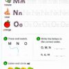 НУШ 1 Smart Junior for Ukraine. Smart Book (Англ) MM Publications (9786180529654) (306416) - Зображення 2