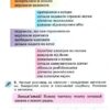 НУШ Українська мова 3 клас. Зошит з розвитку мовлення. Малюю словом. Пономарьова К. (Укр) Оріон (9789669910158) (436399) - Зображення 3