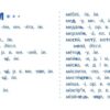 Орфографічний словничок. Українська мова. 1-4 класи. Сікора (Укр) УЛА 20780 (9789662846065) (443095) - Зображення 5