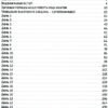 Основи швидкочитання. Федієнко В. (Укр) Школа (9789664297292) (444136) - Зображення 4