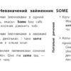 Просто. Швидко. Наочно. Англійська мова. 3 клас (Укр) Ула (9789662846010) (431863) - Зображення 3