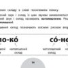 Просто. Швидко. Наочно. Українська мова. 1-2 класи (Укр) Ула (9789662845976) (345471) - Зображення 3