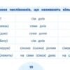 Просто. Швидко. Наочно. Українська мова. 4 клас (Укр) Ула (9789662845990) (345473) - Зображення 3