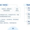 Просто. Швидко. Наочно. Українська мова. 4 клас (Укр) Ула (9789662845990) (345473) - Зображення 4