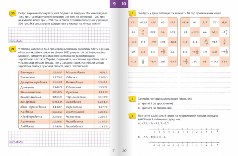 НУШ Математика 6 клас. Робочий зошит. Частина 2. Джон Ендрю Біос (Укр) Formula (9786178103453) (497280) - Зображення 3