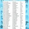 Мій словник з німецької мови 1-4 класи. Deutsch Mein Vokabelheft. Дубина О.М., Вознюк Л.В. (Укр/Нім) ПІП (9789660733947) (496058) - Зображення 3