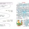 Школа швидкочитання 4 клас. Шипарьова О.В. (Укр) Торсінг (9789669399519) (500953) - Зображення 2