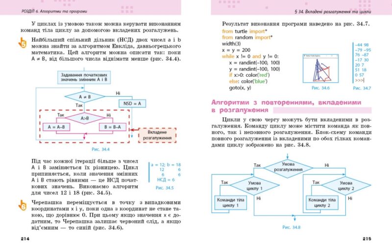 НУШ Інформатика 6 клас. Підручник для ЗЗСО. Бондаренко О.О., Ластовецький В.В. (Укр) Ранок ТИ470476У (9786170983398) (501697) - Зображення 2