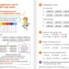 Математика 6 клас. Підручник. Частина 1. Джон Ендрю Біос (Укр) Formula (9786178103422) (503617) - Зображення 4