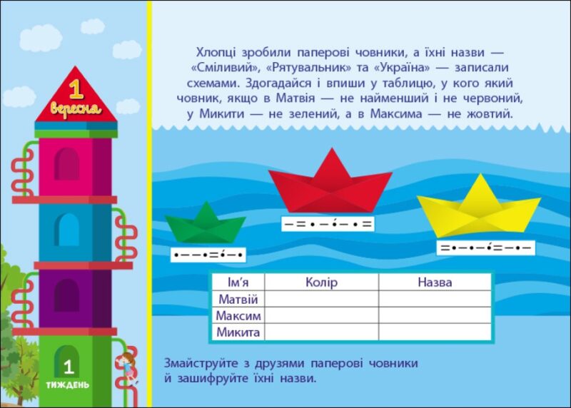 Збираюся до школи у 3 клас. Скоро 1 вересня. Чишкала Н.В. (Укр) Ранок (9786170982032) (503613) - Зображення 4
