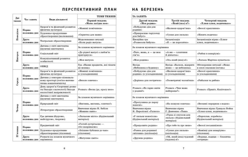 Розгорнутий календарний план. Ранній вік (весна). Сучасна дошкільна освіта (Укр) Ранок (9786170975102) (477851) - Зображення 6
