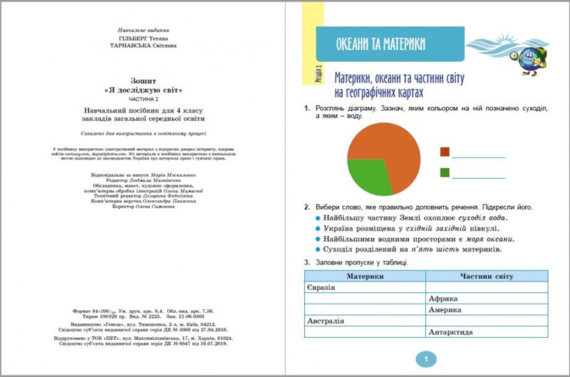 НУШ. Я досліджую світ 4 клас Робочий зошит. Частина 2. Гільберг Т., Тарнавська С. (Укр) Генеза (9786178363215) (511017) - Зображення 2