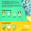 Англійська мова Prepare. Around the World. Посібник НУШ (Англ) Лінгвіст (9786178002954) (497359) - Зображення 6