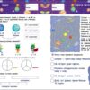 SMARTліто. Іду у 3 клас. Тренувальний зошит (Укр) АРТ (9786170986917) (507822) - Зображення 4
