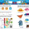 SMARTліто. Іду у 4 клас. Тренувальний зошит (Укр) АРТ (9786170986948) (507823) - Зображення 6