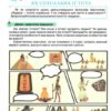 НУШ Україна і світ. Вступ до історії та громадянської освіти 6 клас. Підручник. Щупак І.Я. (Укр) Оріон (9789669912206) (513060) - Зображення 4