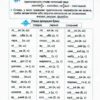 Тренувальник з української мови 3 клас. Пашковська І. (Укр) Підручники і посібники (9789660742369) (514719) - Зображення 4