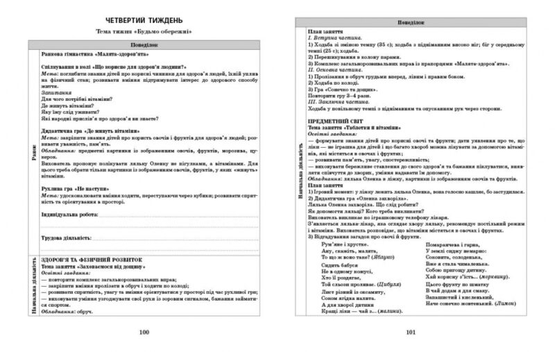 Розгорнутий календарний план. Літо. Середній вік. Ванжа С.М. (Укр) Ранок (9786170989017) (513762) - Зображення 3