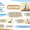 Мої перші малюнки. Альбом для дітей 2-3 роки. Кольоровий світ. Фролова-Чередняк К. (Укр) 4MAMAS (9786170042866) (515189) - Зображення 7
