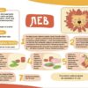 Мої перші малюнки. Альбом для дітей 2-3 роки. Кольоровий світ. Фролова-Чередняк К. (Укр) 4MAMAS (9786170042866) (515189) - Зображення 9