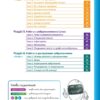 Інформатика 5 клас. Робочий зошит. 2 частина. Біос Д.Е. (Укр) Formula (9786178103248) (517477) - Зображення 3
