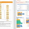 Інформатика 5 клас. Робочий зошит. 2 частина. Біос Д.Е. (Укр) Formula (9786178103248) (517477) - Зображення 6