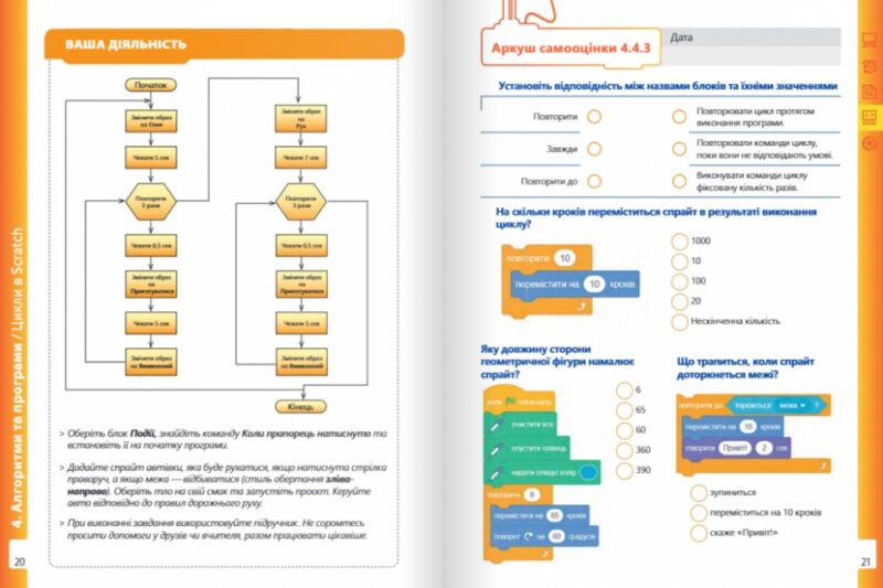 Інформатика 5 клас. Робочий зошит. 2 частина. Біос Д.Е. (Укр) Formula (9786178103248) (517477) - Зображення 6