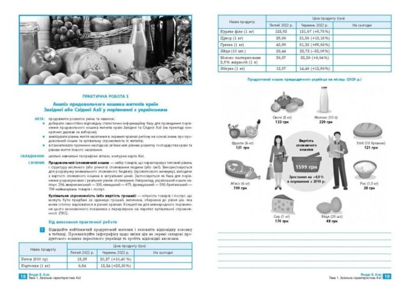 Географія 10 клас. Зошит для практичних робіт і досліджень. Куртей, Бродовська 2024 (Укр) Ранок (9786170964793) (516380) - Зображення 3