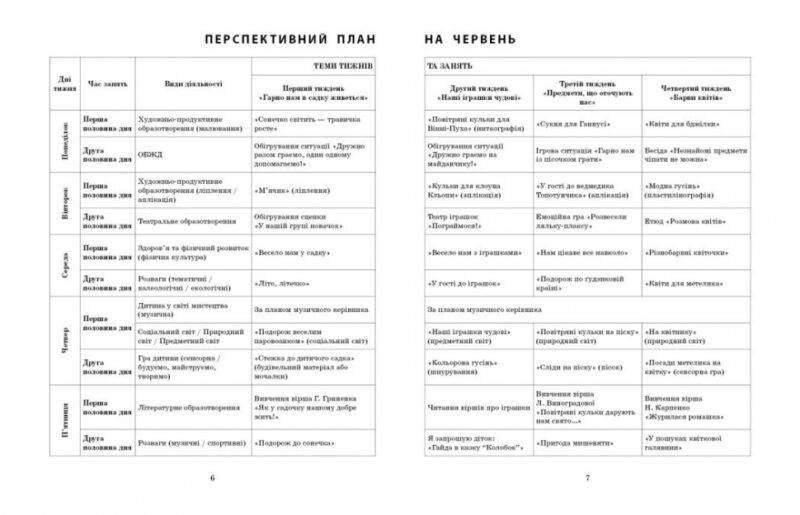 Розгорнутий календарний план ЛІТО. Ранній вік. Ванжа С.М. (Укр) Ранок (9786170990341) (516658) - Зображення 2