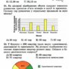 НУШ Математика 6 клас. Підручник. Мерзляк А.Г. (у 2-х частинах) (Укр) Гімназія (9789664743737) (518956) - Зображення 10