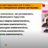 НУШ Мистецтво 2 клас. Підручник. Рубля Т.Є. 2024 (Укр) Ранок (9786170990174) (516267) - Зображення 3