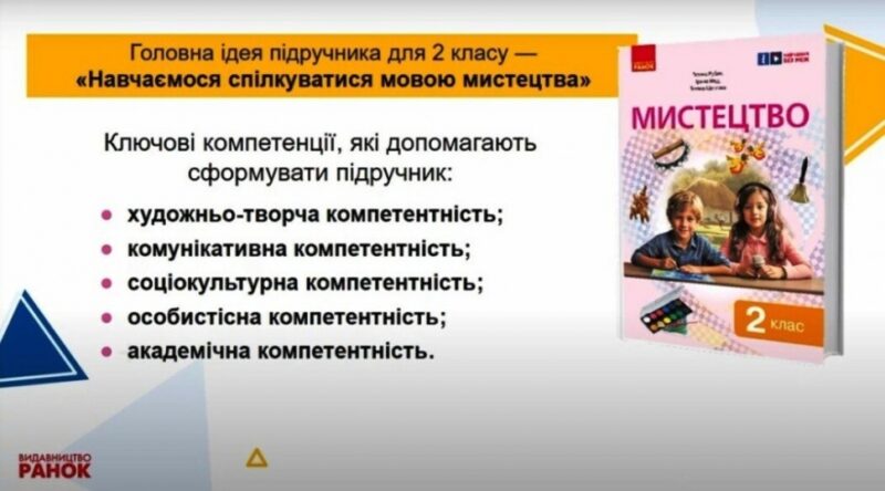 НУШ Мистецтво 2 клас. Підручник. Рубля Т.Є. 2024 (Укр) Ранок (9786170990174) (516267) - Зображення 3