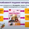 НУШ Мистецтво 2 клас. Підручник. Рубля Т.Є. 2024 (Укр) Ранок (9786170990174) (516267) - Зображення 4