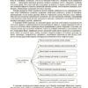 Настільна книга заступника директора з виховної роботи закладу загальної середньої освіти. Коновалова М.В. (Укр) Основа (9786170042408) (511761) - Зображення 5