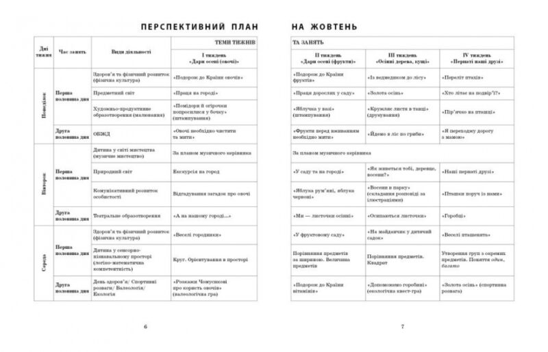 Розгорнутий календарний план. Жовтень. Молодший вік. Ванжа С.М. (Укр) Ранок (9786170974754) (520000) - Зображення 7