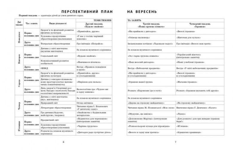 Розгорнутий календарний план. Осінь. Ранній вік. Ванжа С.М. (Укр) Ранок (9786170975089) (520003) - Зображення 2