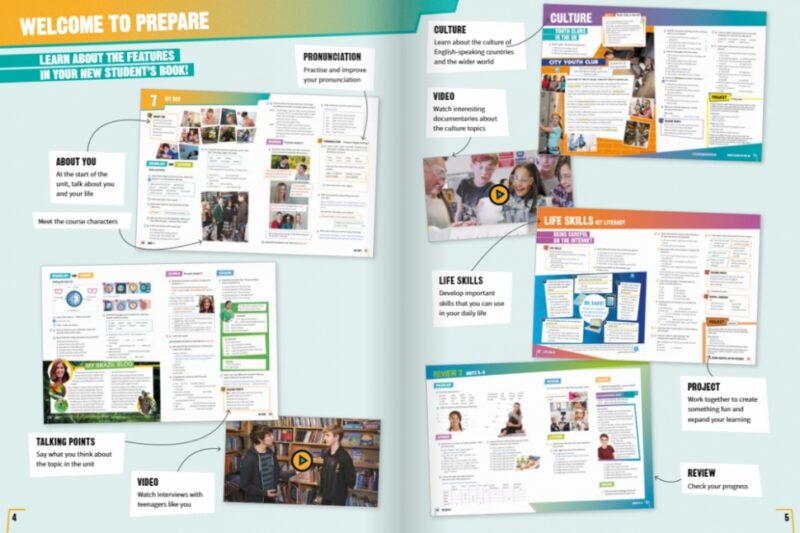 НУШ Англійська мова 5 клас. Prepare for Ukraine. Student's Book. Підручник. Мелані Вільямс (Укр) Лінгвіст (9786178290245) (520262) - Зображення 3