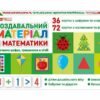Роздавальний матеріал з математики (Укр) Ранок (4827577788997) (512970)