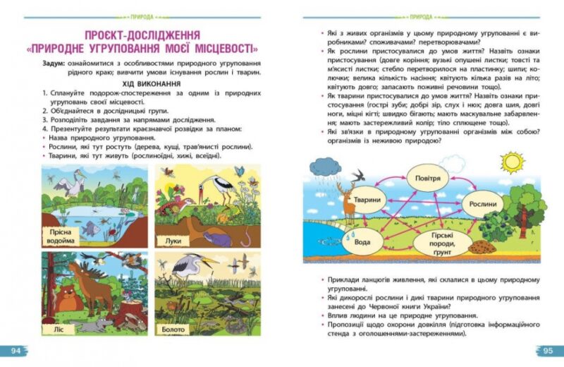 НУШ Я досліджую світ 4 клас. Підручник. Частина 2 (з 2-х частин) Бібік Н.М., Бондарчук Г.П. (Укр) Ранок (9786170969101) (519463) - Зображення 4