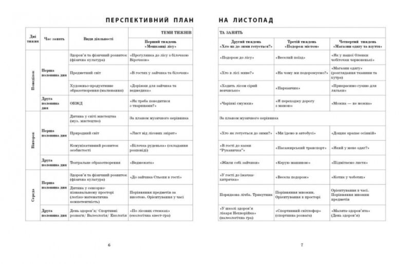 Розгорнутий календарний план. Листопад. Молодший вік. Ванжа С.М., Христоєва Т.М.(Укр) Ранок (9786170975515) (521074) - Зображення 2