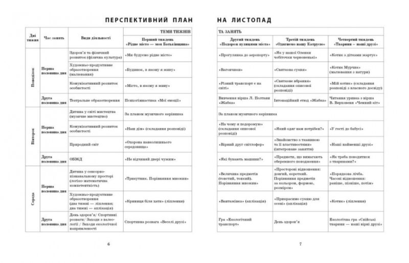 Розгорнутий календарний план. Листопад. Середній вік. Ванжа С.М., Христоєва О.В., Романова Ю.А. (Укр) Ранок (9786170976154) (521075) - Зображення 2