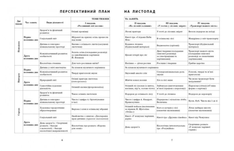 Розгорнутий календарний план. Листопад. Старший вік. Ванжа С.М. (Укр) Ранок (9786170992581) (521694) - Зображення 2
