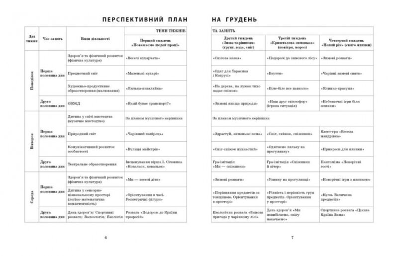 Розгорнутий календарний план. Грудень. Молодший вік. Ванжа С.М., Христоєва Т.М. (Укр) Ранок (9786170976260) (522842) - Зображення 2