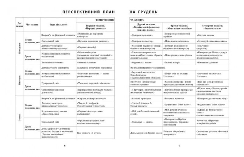 Розгорнутий календарний план. Грудень. Старший вік. Ванжа С.М., Федюшина Т.О. (Укр) Ранок (9786170976406) (522844) - Зображення 2